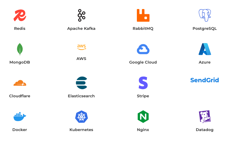 Grid of logos for tools commonly used in system design: Redis, Apache Kafka, RabbitMQ, PostgreSQL, MongoDB, AWS, Google Cloud, Azure, Cloudflare, Elasticsearch, Stripe, SendGrid, Docker, Kubernetes, Nginx, and Datadog